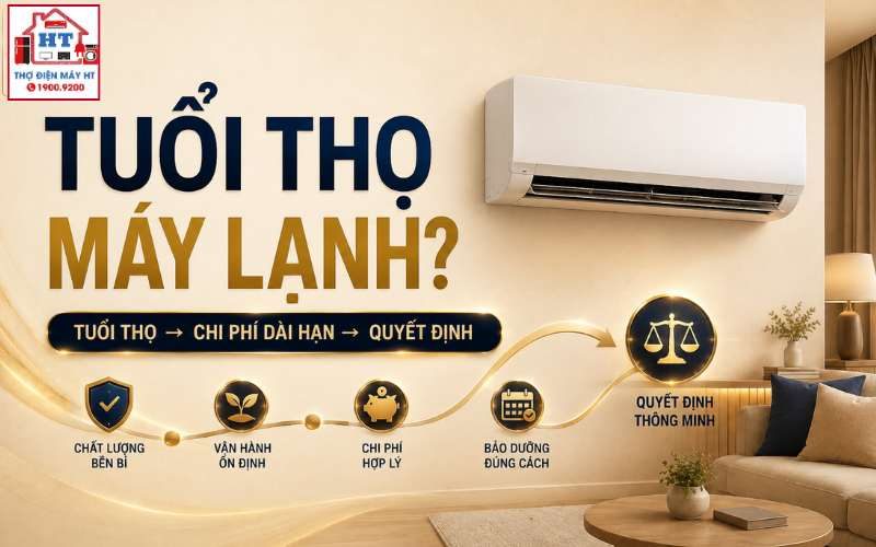 Tuổi thọ máy lạnh bao nhiêu năm? Khi nào nên thay?