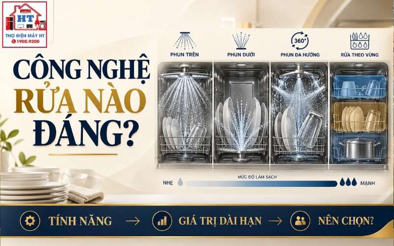 Công Nghệ Rửa Máy Rửa Chén Nào Đáng Tiền?