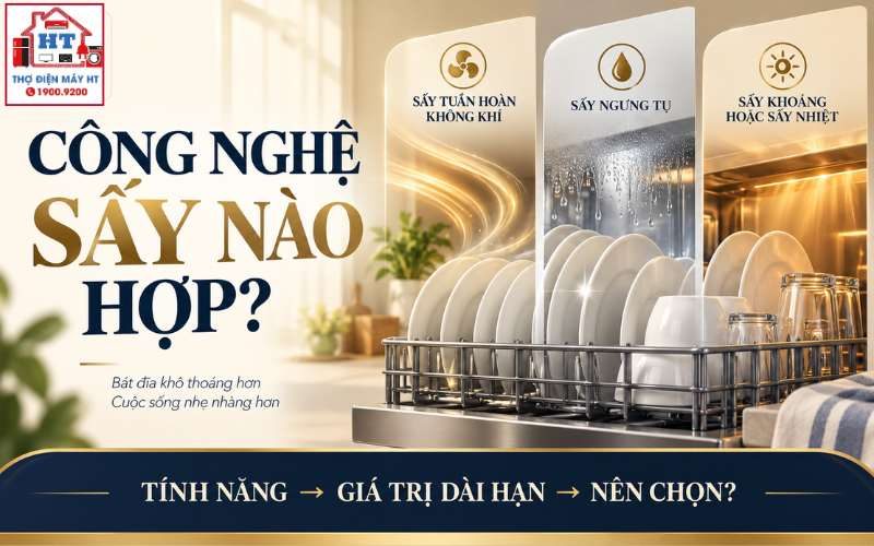 Công Nghệ Sấy Máy Rửa Chén: Zeolith, Auto Open Hay PTC?