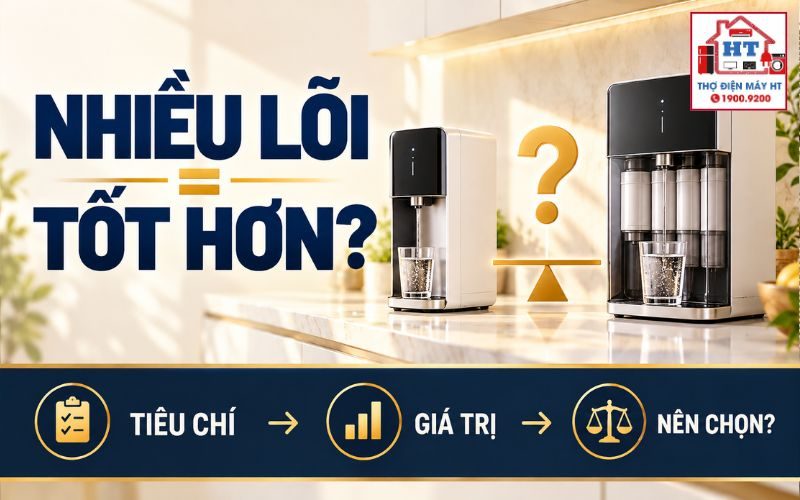 Máy Lọc Nước Nhiều Lõi Có Tốt Hơn Không? Đừng Đếm Lõi Để Chọn Máy